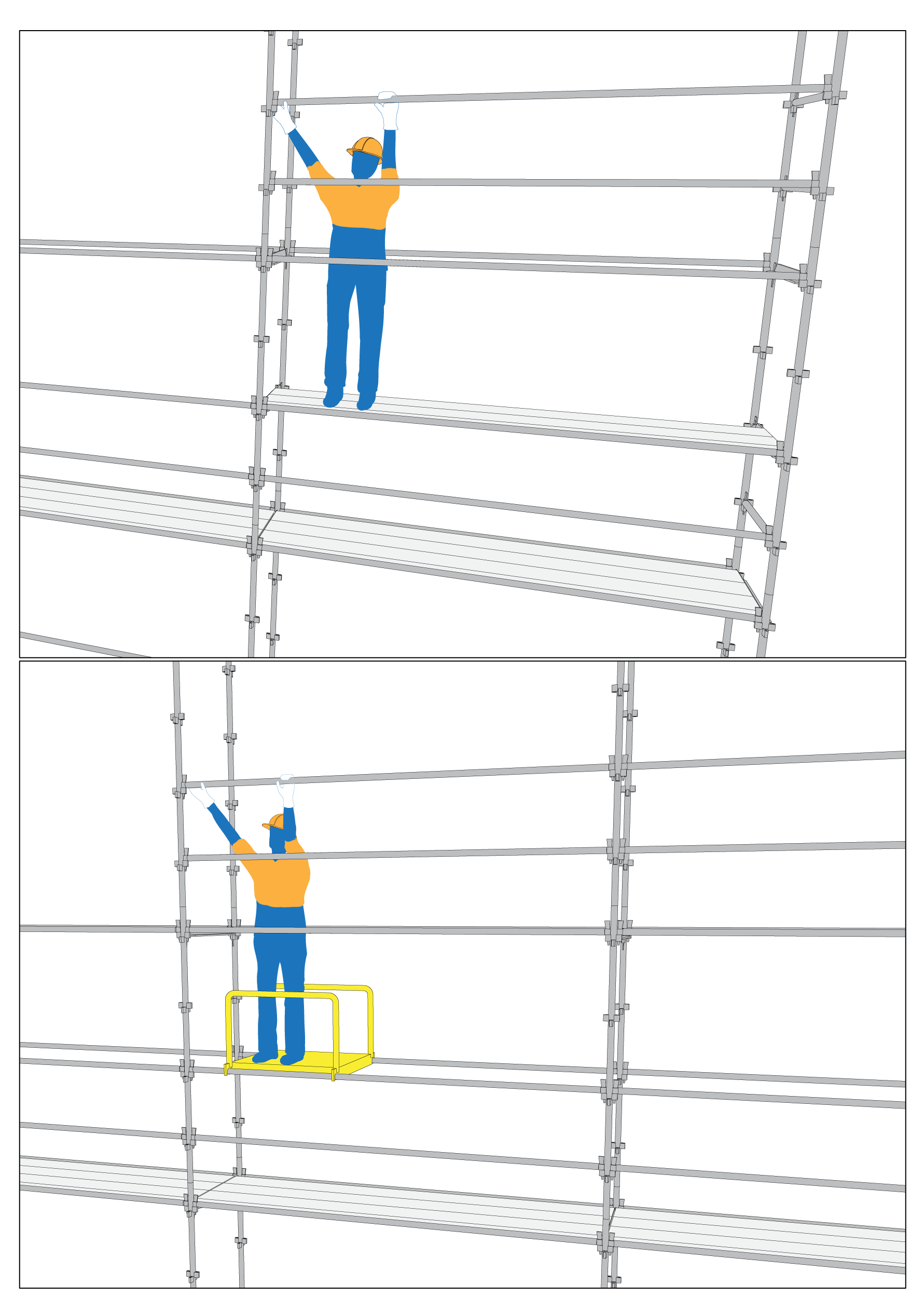 Figure 4: Diagrammatic illustration of an erection platform option for a three-plank-wide scaffold. Note: Scaffold is shown against a building, so guardrails only needed on external face. Toeboards omitted for clarity.