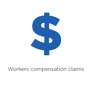 Workers compensation claims