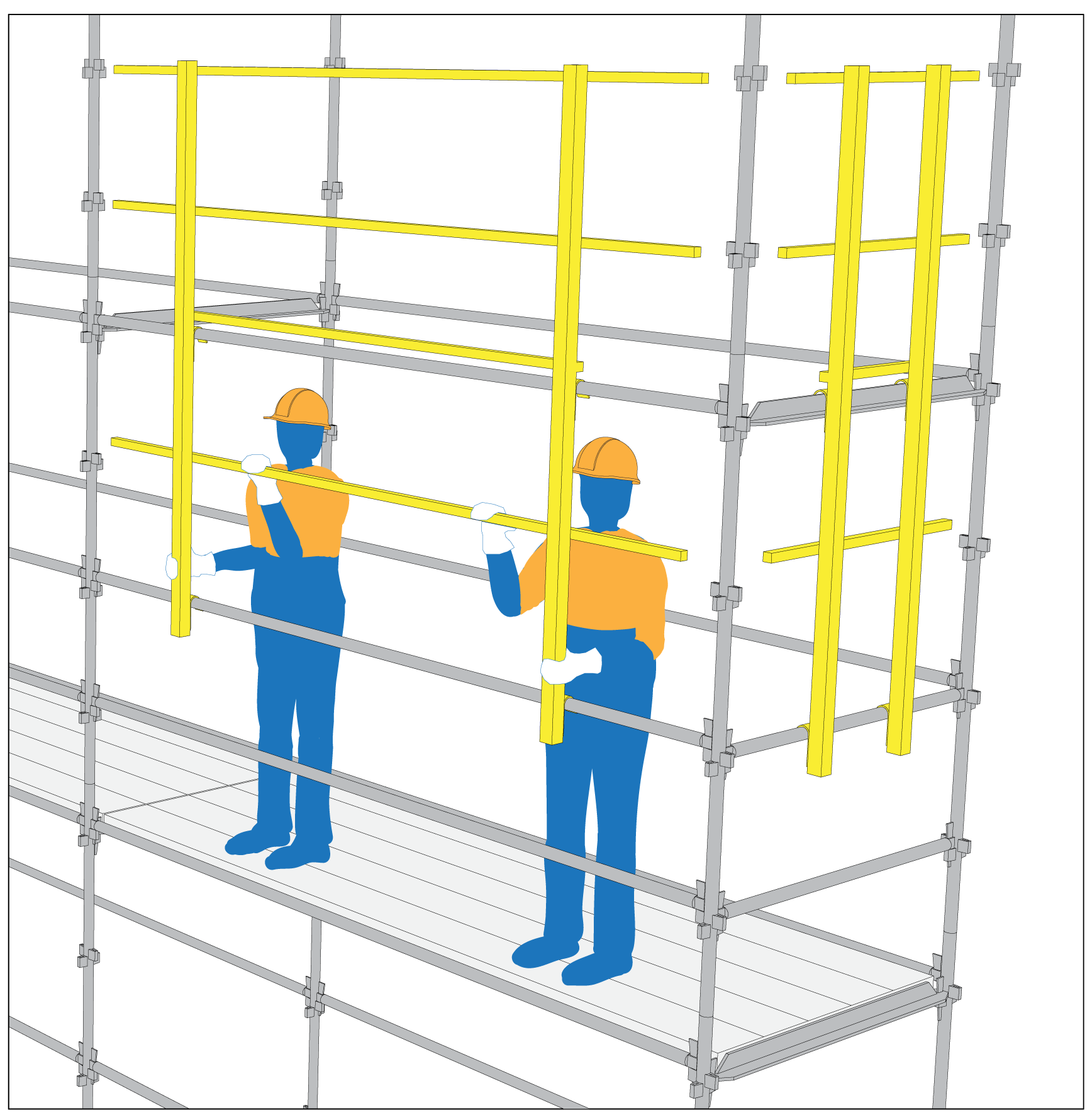 Figure 5: Diagrammatic illustration of a proprietary temporary edge protection system. Note: Toeboards and lower mid-rails omitted for clarity.Note: Proprietary temporary edge protection systems such as that illustrated above require a safe work method statement and the scaffolders to undertake training to use the system safely.