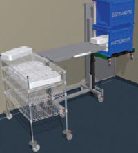 Options for layouts to handle surgical loan kits in hospitals