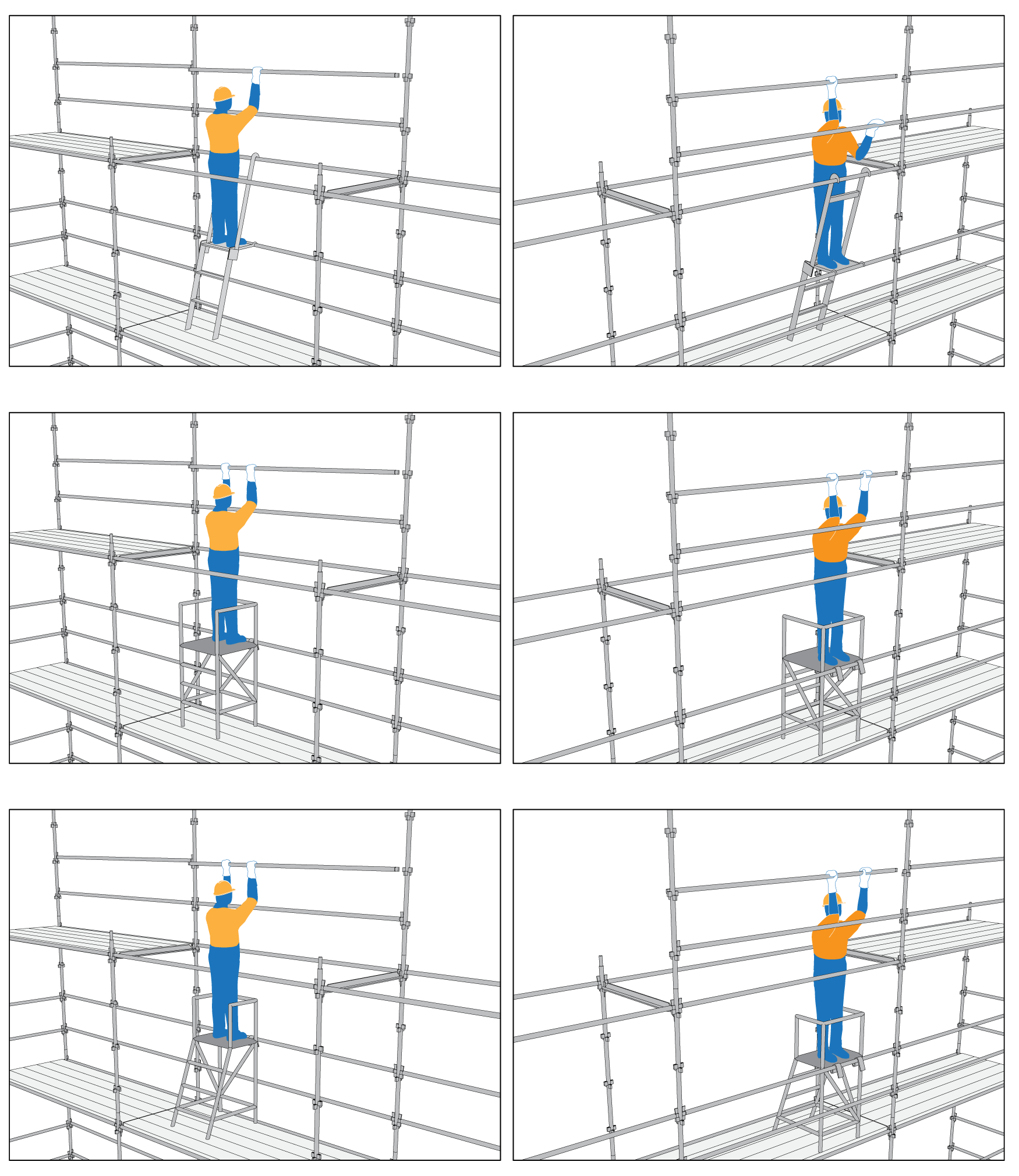 Figure 1: Diagrammatic illustration of erection and dismantling using various erection platform options – one-man operation. Note: scaffold is shown against a building, so guardrails only needed on external face. Toeboards omitted for clarity.