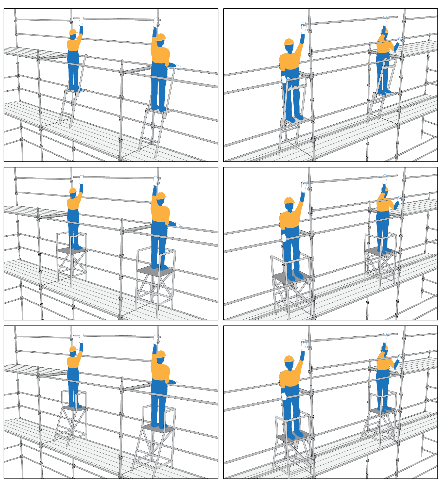 Figure 2: Diagrammatic illustration of erection and dismantling using various erection platform options – two-man operation. Note: Scaffold is shown against a building, so guardrails only needed on external face. Toeboards omitted for clarity.
