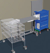 Options for layouts to handle surgical loan kits in hospitals