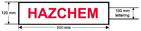 Figure 1: Form and minimum dimensions of an outer warning placard