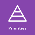 Chapter four - Priorities