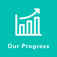 Chapter seven - Our progress